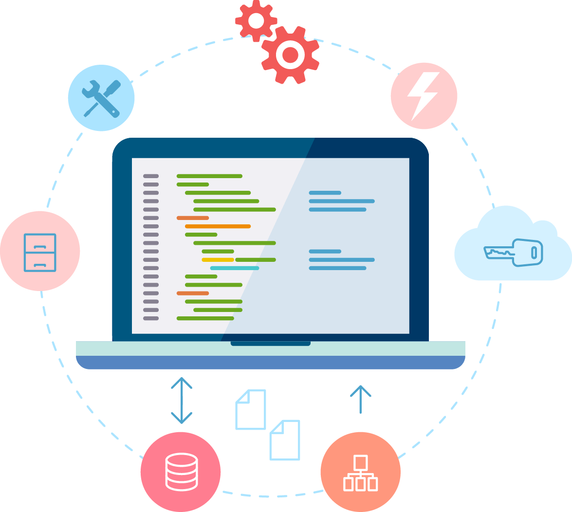 database testing